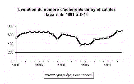 num10p1.gif (8350 octets)